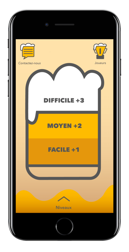 Différents niveaux de Difficulté Chopine